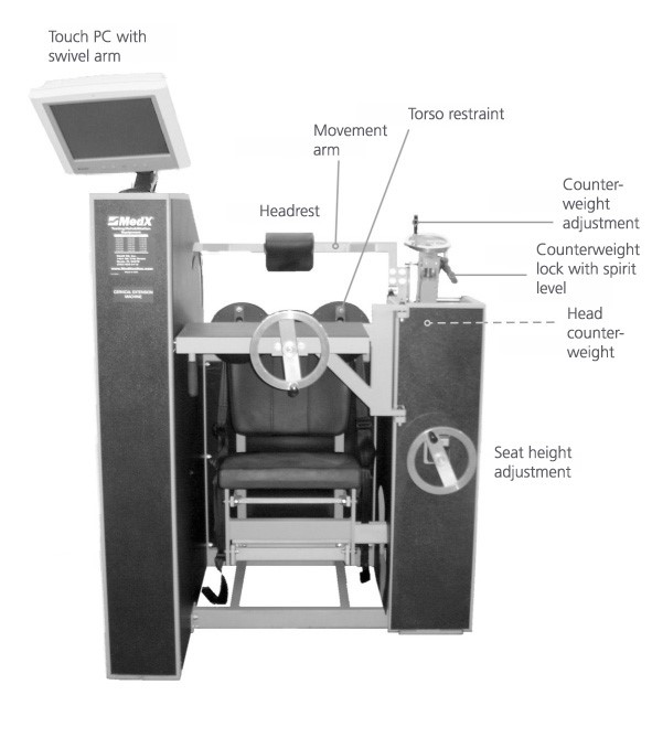 Vista frontal máquina medx para el dolor cervical en Wunder Training