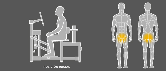 Ejercicos para el embarazo, Suelo pélvico