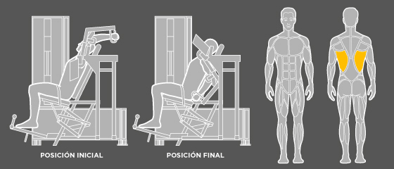 entrenamiento osteoporosis - C1 Dorsal ancho Wunder Training