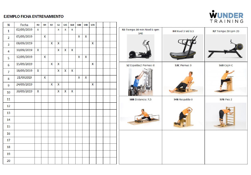 Sesiones de entrenamiento individual